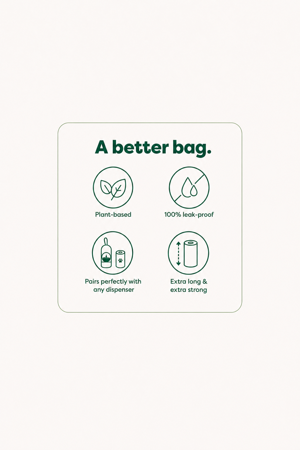 Dog Poop Bags Kit + Dispenser – Lemon Scent | 135 Bags